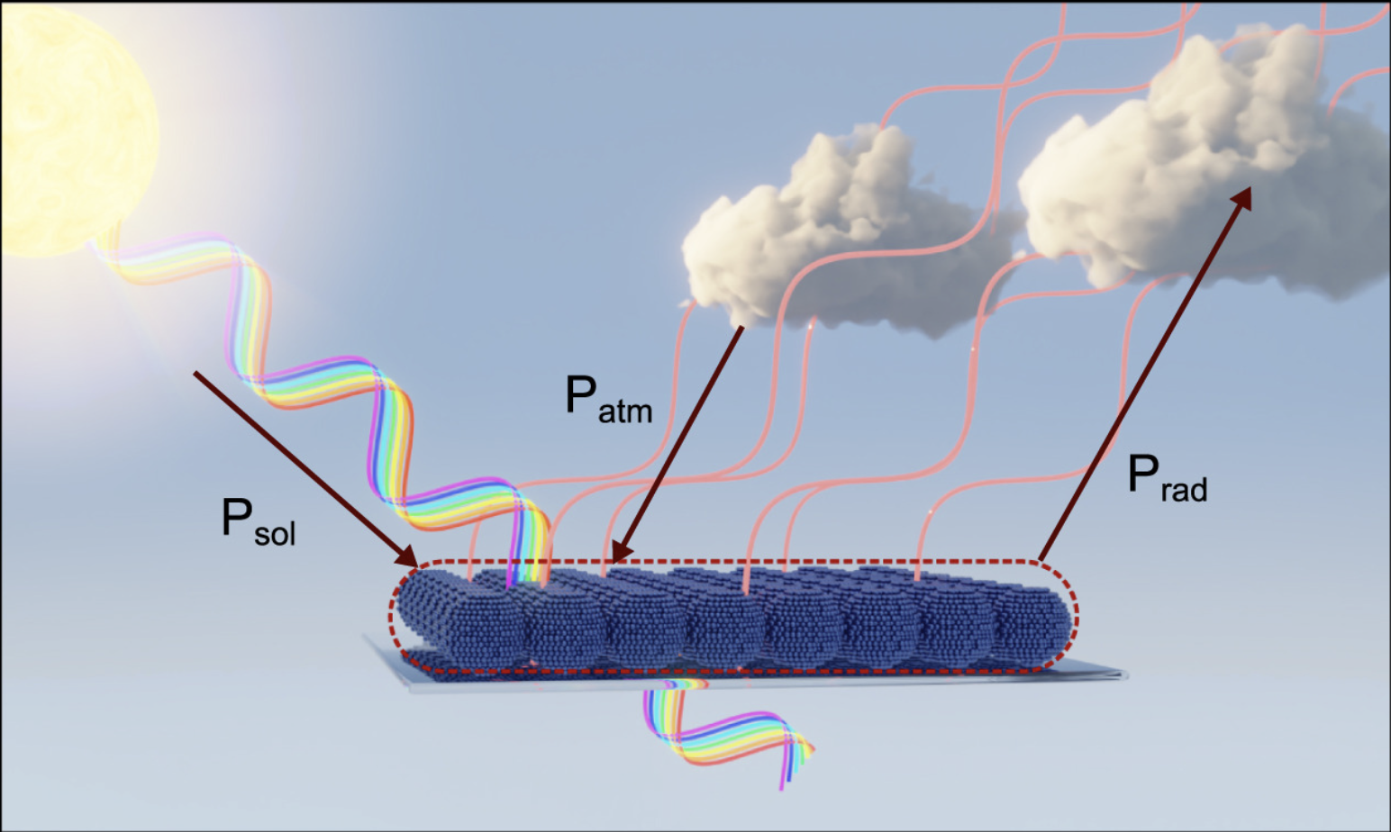 Davies_Solar_Energy_Materials_and Solar_Cells